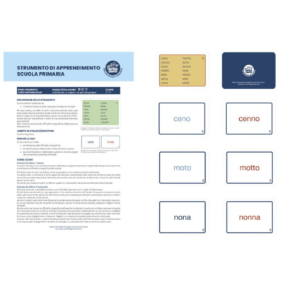 Kit Senza Zaino - CARTE ORTOGRAFICHE