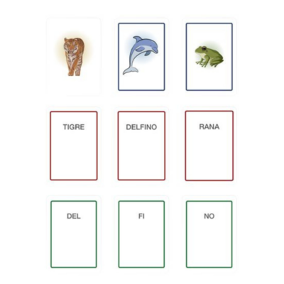 Kit Senza Zaino - Compagnia degli Animali
