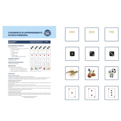 Kit Senza Zaino - NUMERI IN FILA